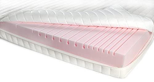 tojo-ergo-100-matratze-100x200-cm-7-zonen-pur-rg40 image 2